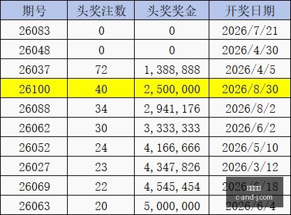 小米电竞新,品性能再突,战队新篇章,博鱼平台,博鱼娱乐,博鱼网页版,在线娱乐,体育平台