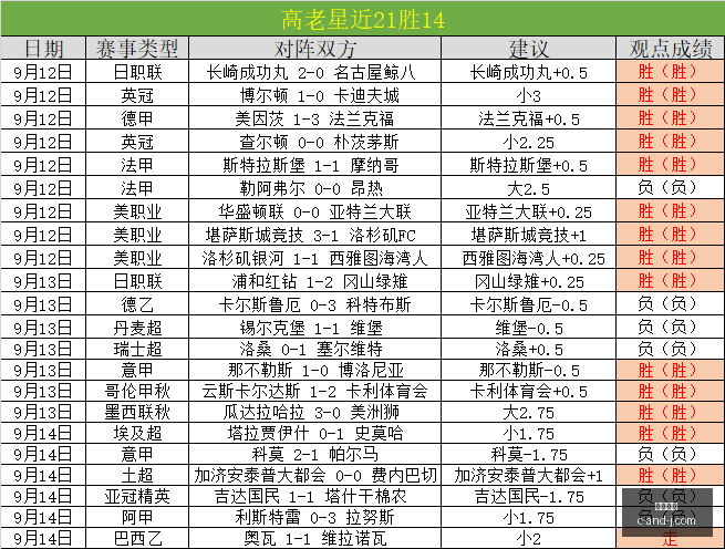 联名周边热,电竞粉丝热,情高涨,博鱼平台,博鱼娱乐,博鱼网页版,在线娱乐,体育平台